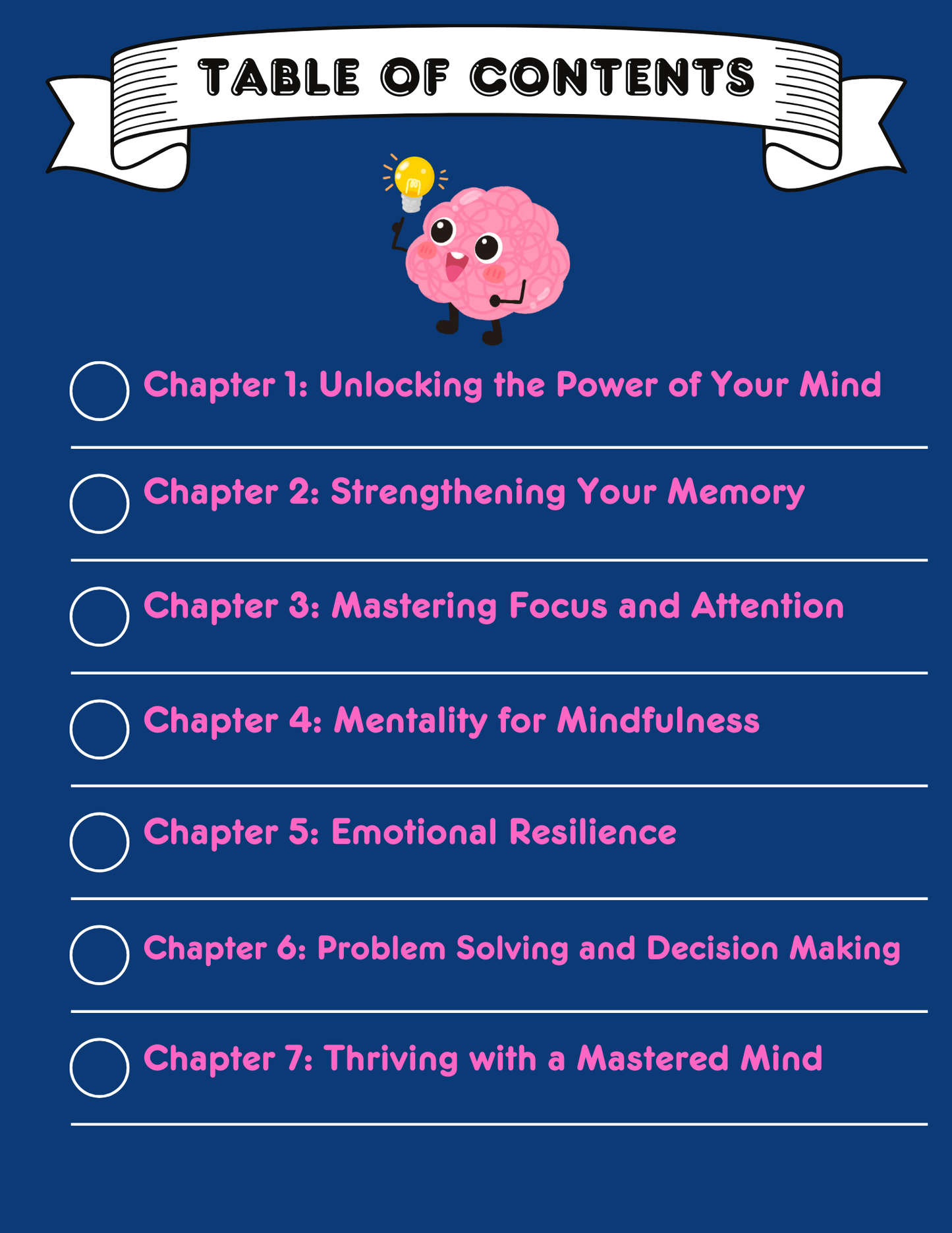 Master Your Mind